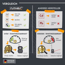 insert fileté ruthex 5/16" pouce (UNC) - 20 pièces bagues filetées RX-5/16" 18-x12,7 en laiton - écrou à pression stable - peut être utilisé dans des pièces en plastique imprimées en 3D en utilisant la chaleur