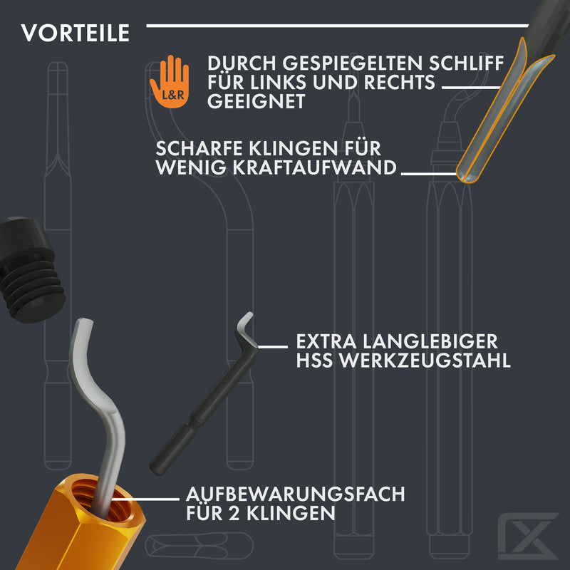 ruthex Entgrater inkl. 11 Klingen für Kunststoff, Metall, Edelstahl, Kupfer - ideal im 3D Druck - Handentgrater mit STAUFACH im Griff - 360° rotierende Klingen - Entgraterklingen für Bohrungen