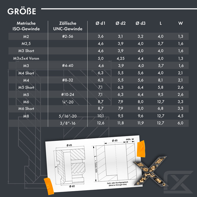 insert fileté ruthex pouces (UNC) #2-56 + #4-40 + #8-32 + #10-24 boîte d'assortiment - 70 + 100 + 50 + 50 pièces de bagues filetées en laiton - écrou à pression pour pièces en plastique - par chaleur pour les pièces d'impression 3D