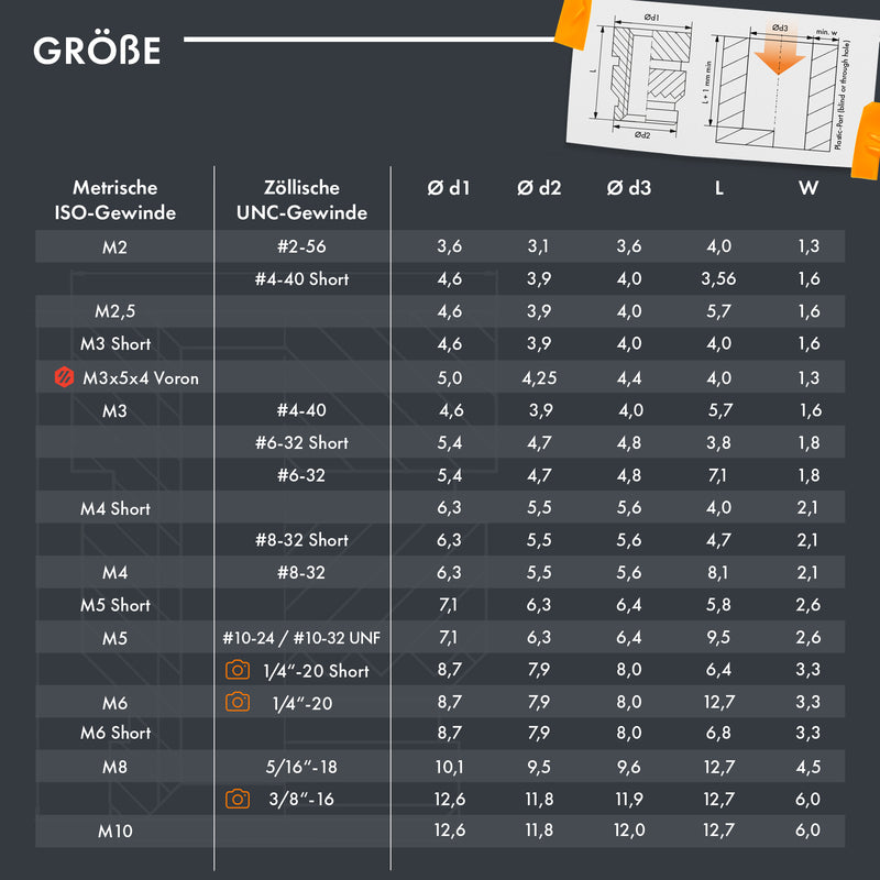 insert fileté ruthex 5/16" pouce (UNC) - 20 pièces bagues filetées RX-5/16" 18-x12,7 en laiton - écrou à pression stable - peut être utilisé dans des pièces en plastique imprimées en 3D en utilisant la chaleur