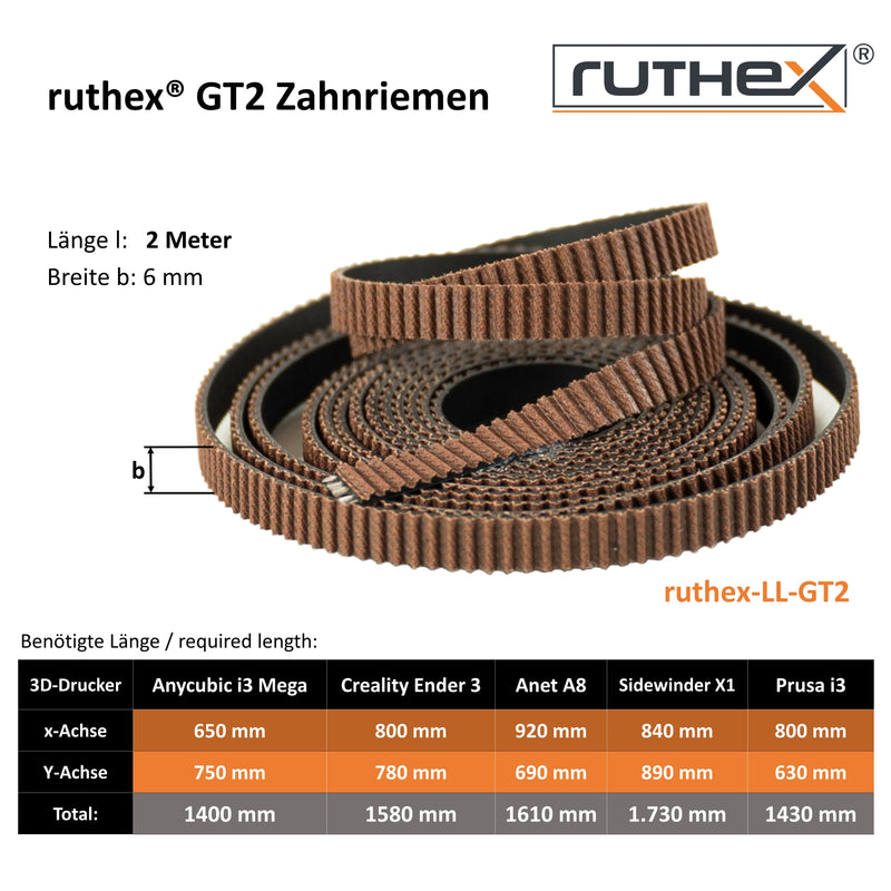 ruthex GT2 Zahnriemen (2m x 6mm) - Zugstrang aus Glasfaser