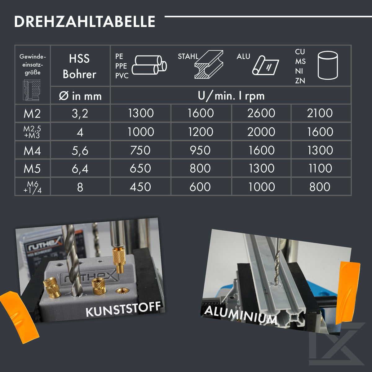 Ruthex 7x Soldering Tips Heat Set Insert Tips For Thread